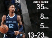 开云体育在线-国王险胜天津队，莫兰特刷新纪录的简单介绍