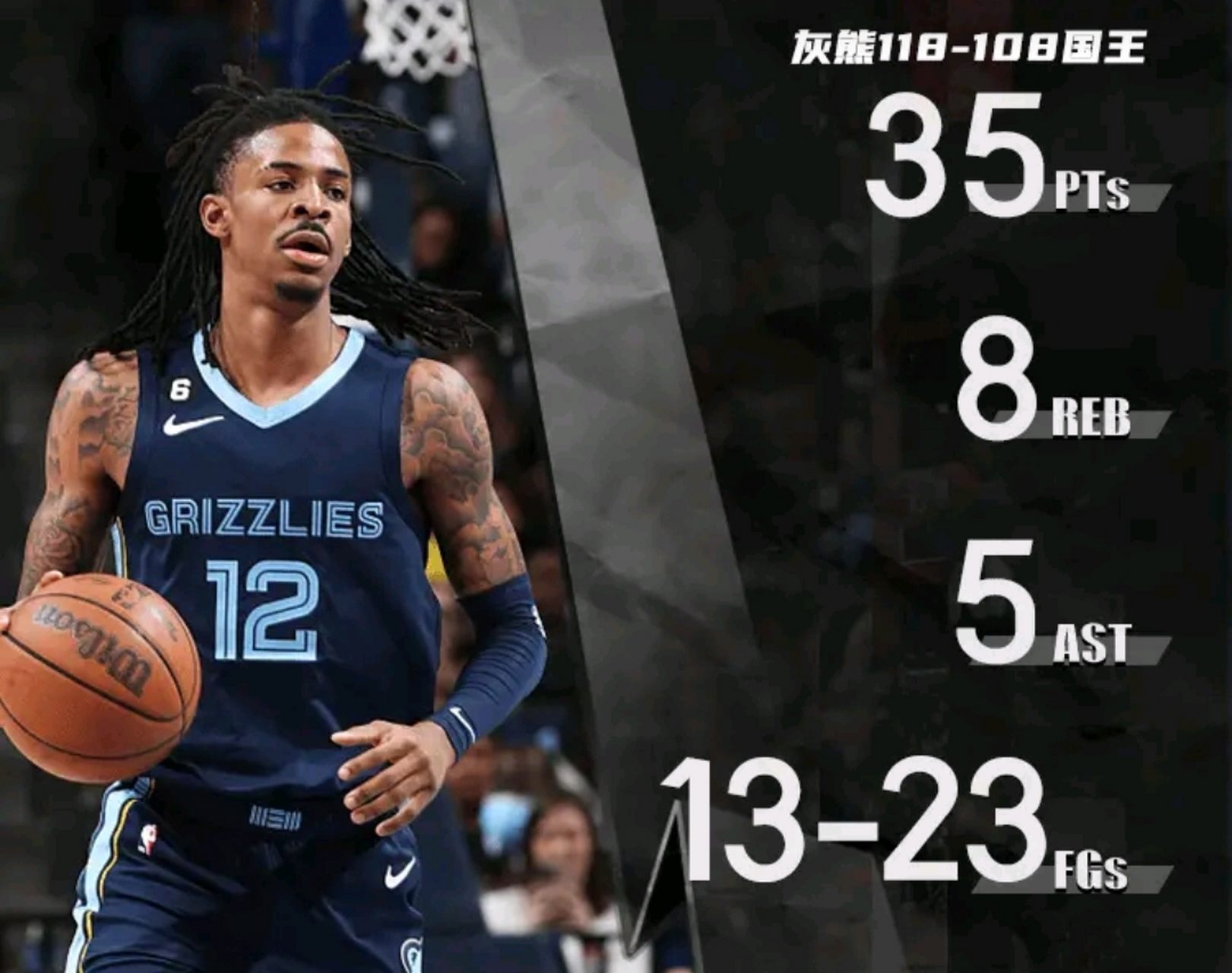 国王险胜天津队，莫兰特刷新纪录的简单介绍