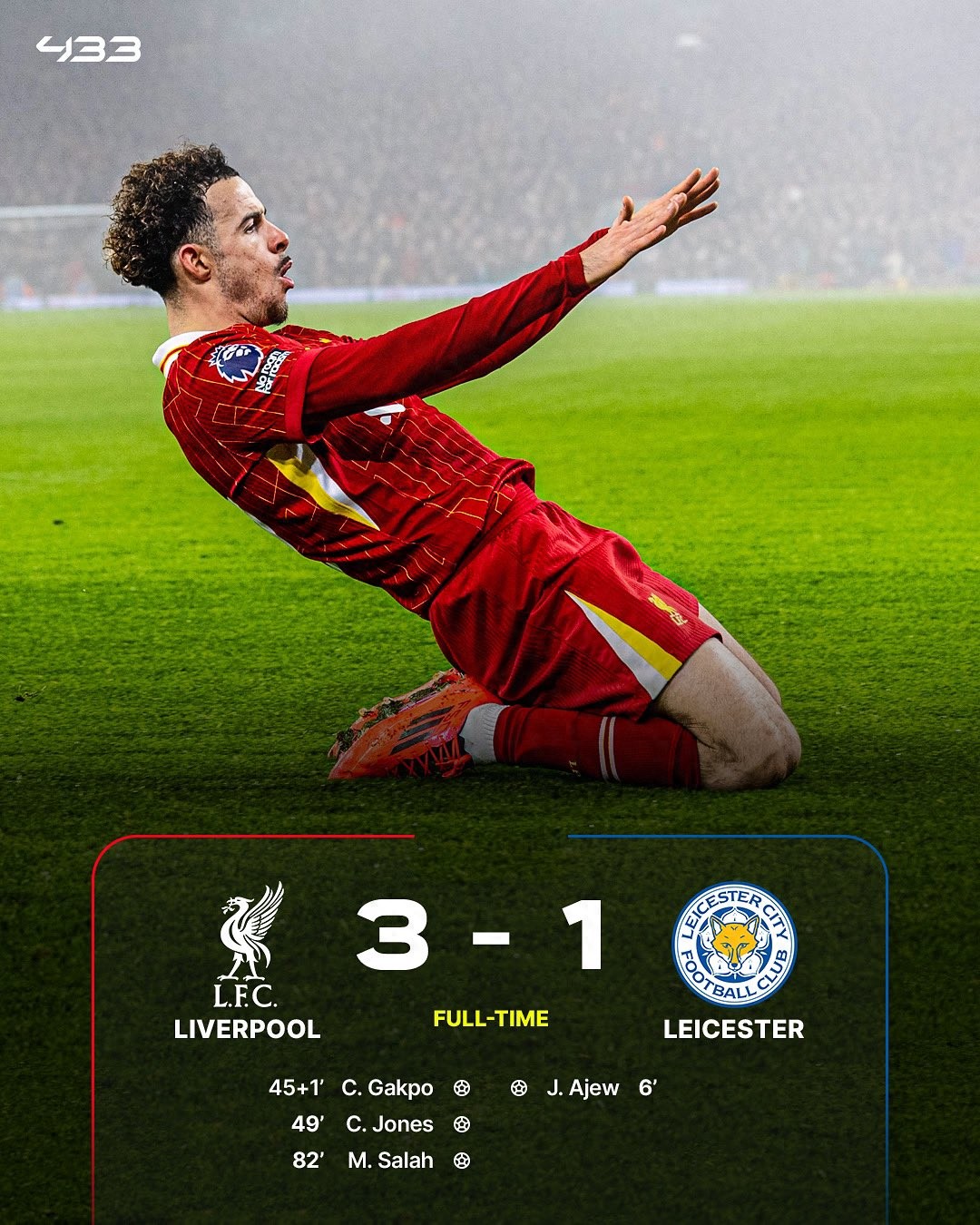 利物浦爆冷，击败皇家马德里