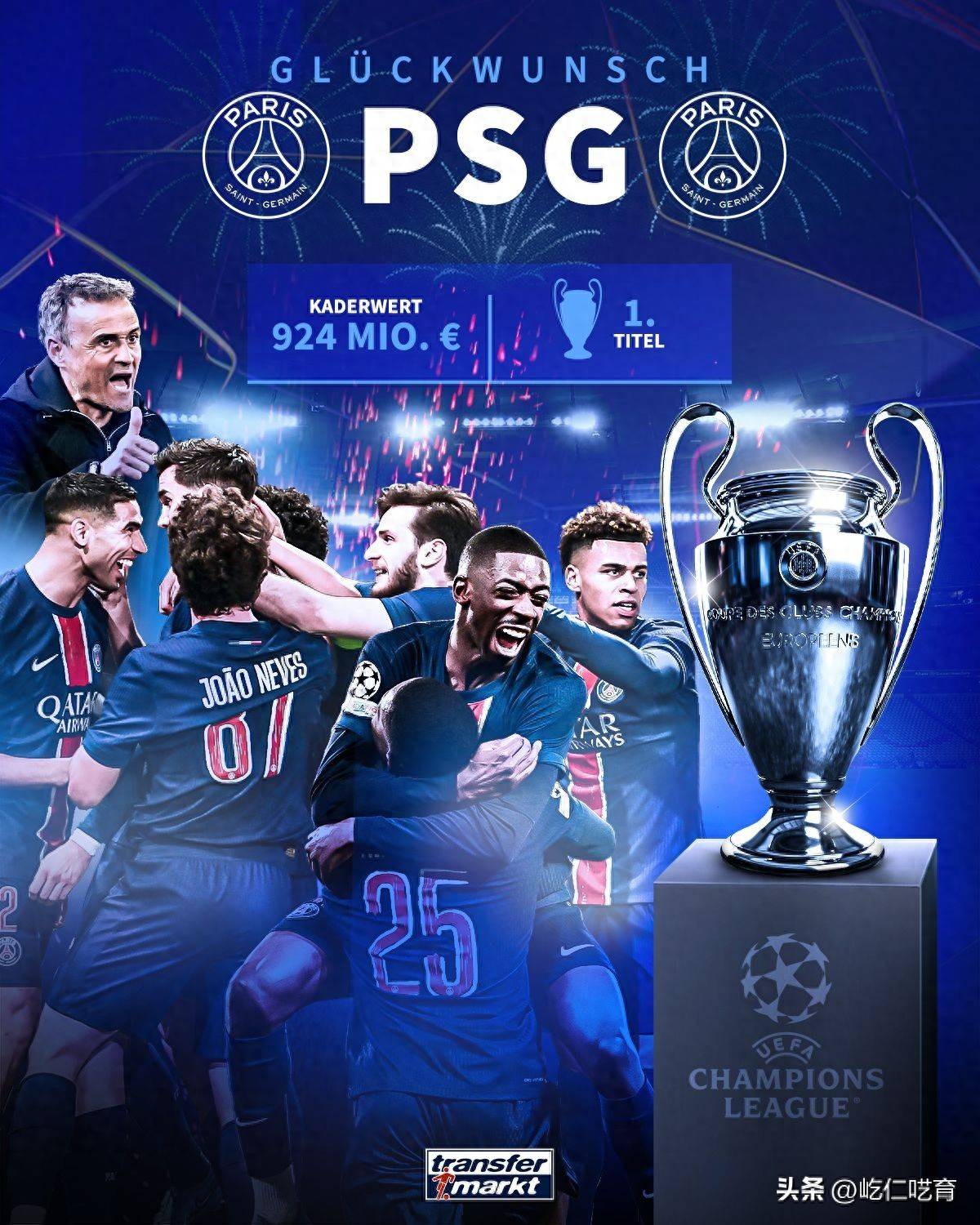 欧冠夺冠热门球队连续告捷，强劲势头不可忽视的简单介绍