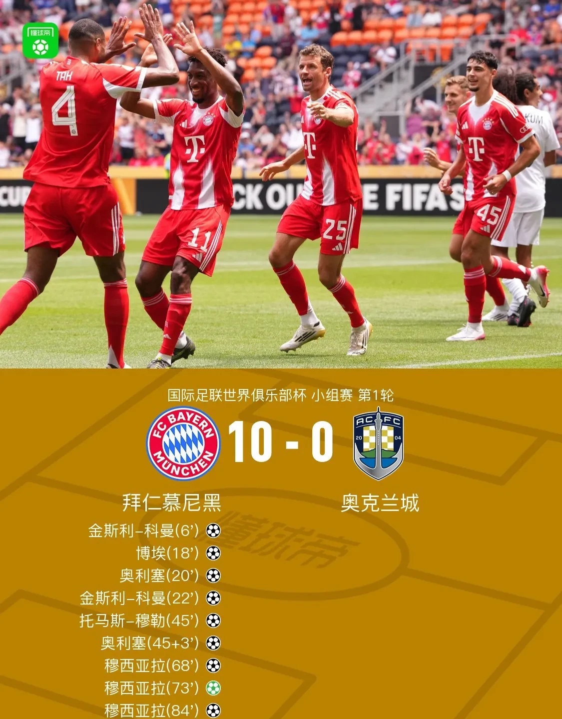 拜仁客场绝杀利物浦，逆袭晋级欧冠半决赛