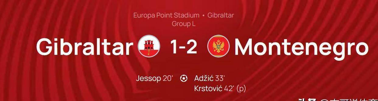 克罗地亚球队晋级淘汰赛,实力不凡 克罗地亚球队晋级淘汰赛,实力不凡